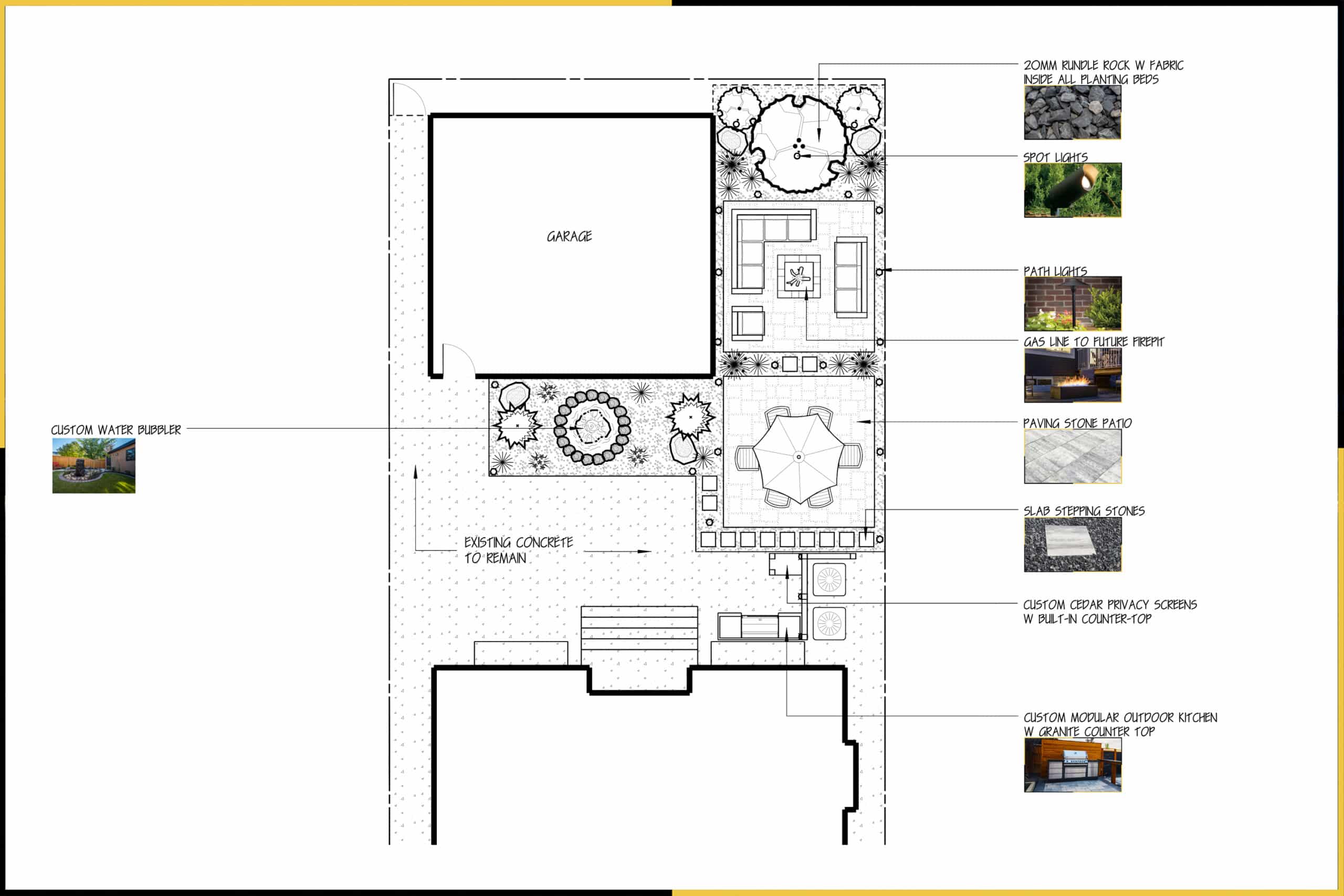 Mount Pleasant — landscape design plan