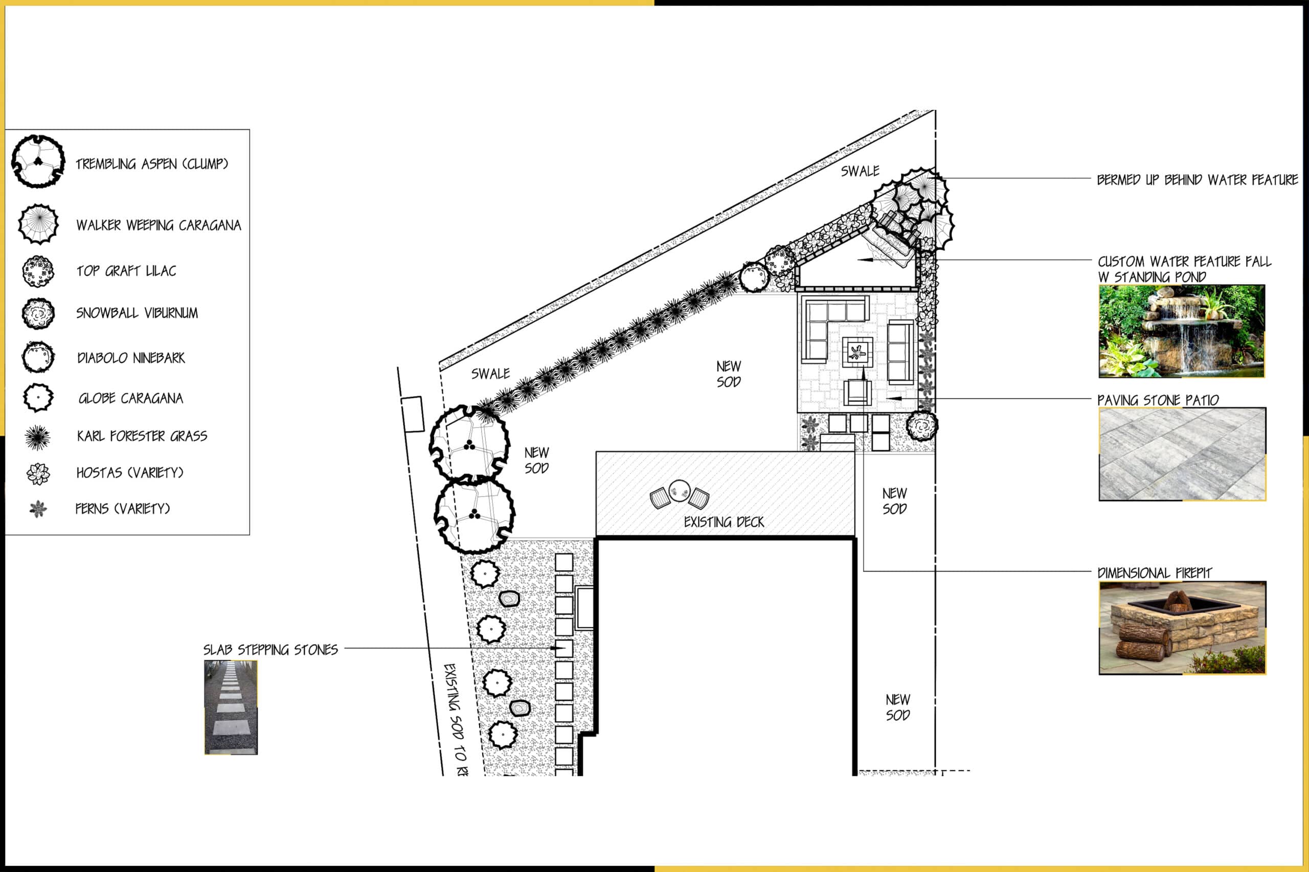 Rockland Park landscape design plan with water feature, paving stone patio, firepit and planting legend