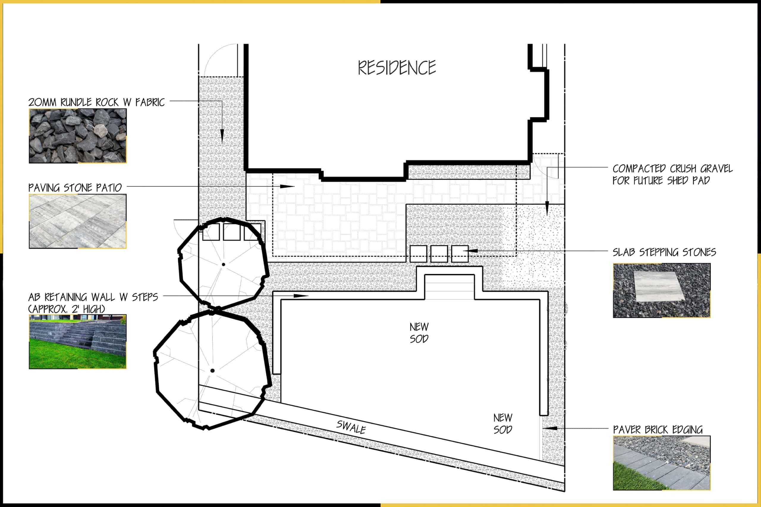 Scenic Acres 2D landscape plan showing patio, retaining wall with steps, stepping stones, rundle rock and new sod