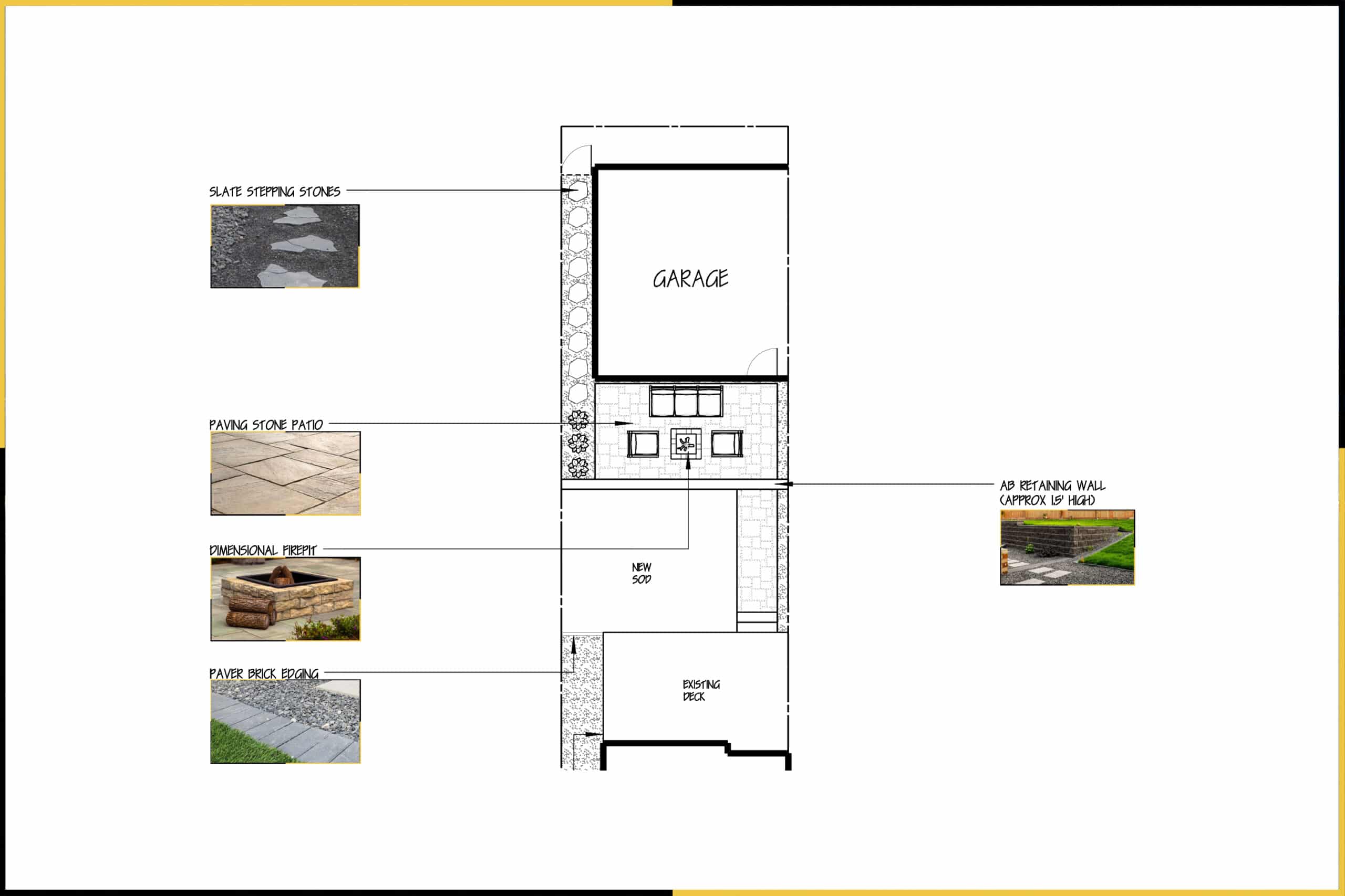 West Hillhurst landscape design plan